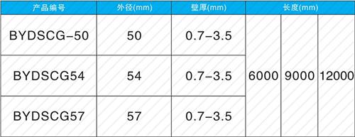 平江法兰式声测管现货规格尺寸
